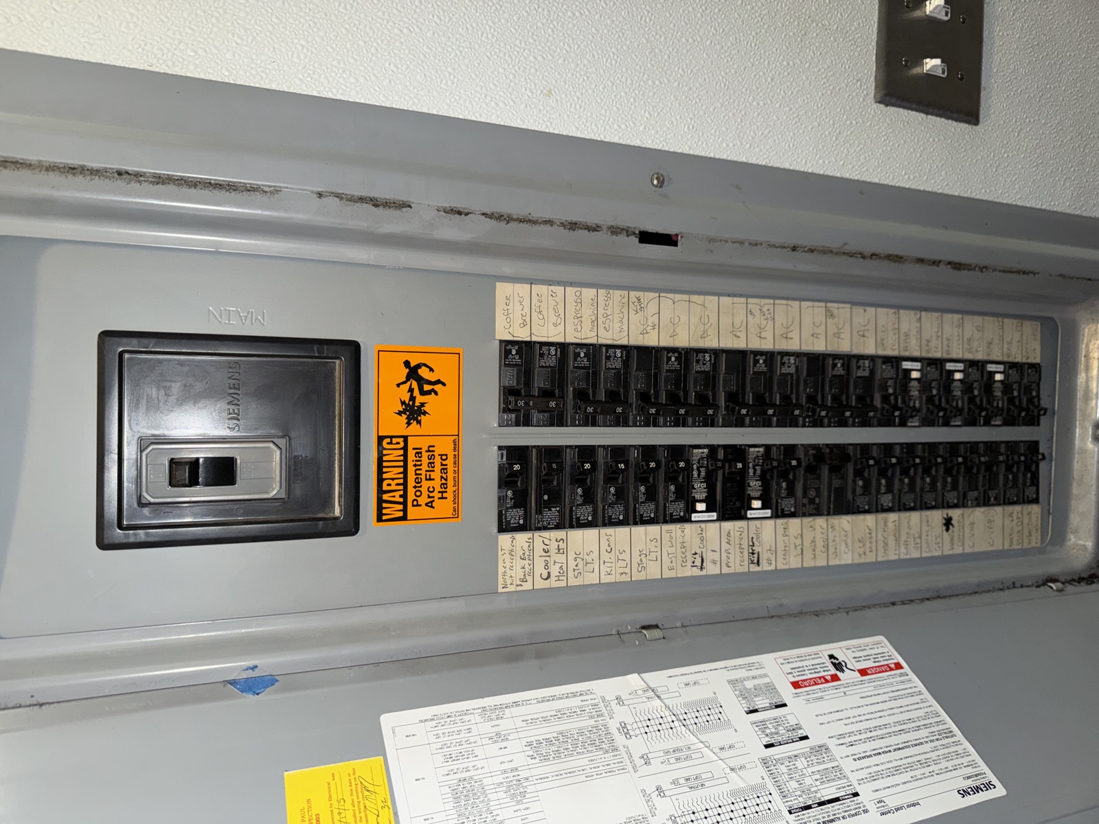 Retail - Panel